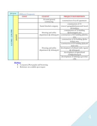4
Hobbies:
 Computers, Photography and Swimming.
 References are available upon request
Job post Different Companies
6/1/1983–2/01/1996
EGYPT COST CLIENT PROJECT DESCRIPTION
Al canal general
contracting
construction of no.60 apartment
Samir khashab company
construction of 10
towers+garage@almamourah beach
alexandriea
Housing and utility
department @ alsharqyah
construction of 70 building
@alasanagrah area
construction of 60 building @hehia
area
Housing and utility
department @ alsharqyah
construction of 50 building @abu
kebeer area
construction of 25 building @dyarb
nejm area
development of ahmed oraby square
@ alsharqyah
development of agricultural
club@alsharqyah
development of alsharqya governer
villa
 