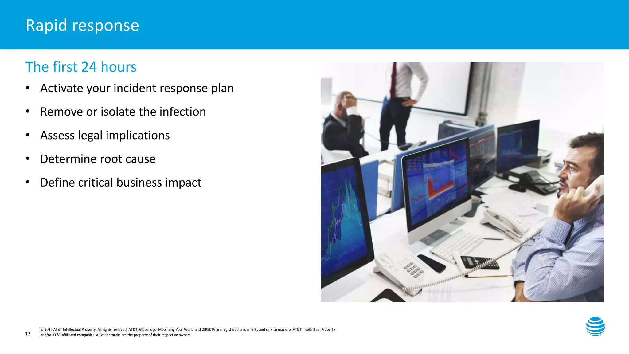 Presentation title here—edit on Slide Master
© 2016 AT&T Intellectual Property. All rights reserved. AT&T, Globe logo, Mobilizing Your World and DIRECTV are registered trademarks and service marks of AT&T Intellectual Property
and/or AT&T affiliated companies. All other marks are the property of their respective owners.
Rapid response
The first 24 hours
• Activate your incident response plan
• Remove or isolate the infection
• Assess legal implications
• Determine root cause
• Define critical business impact
12
 