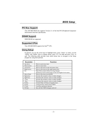 BIOS Setup

PCI Bus Support
  This AWARD BIOS also supports Version 2.1 of the Intel PCI (Peripheral Component
  Interconnect) local bus specification.

DRAM Support
  DDR DRAM are supported.

Supported CPUs
  This AWARD BIOS supports the IntelTM CPU.

Using Setup
  In general, you use the arrow keys to highlight items, press <Enter> to select, use the
  <PgUp> and <PgDn> keys to change entries, press <F1> for help and press <Esc> to
  quit. The following table provides more detail about how to navigate in the Setup
  program by using the keyboard.


   Keystroke                                 Function
  Up arrow           Move to previous item
  Down arrow         Move to next item
  Left arrow         Move to the item on the left (menu bar)
  Right arrow        Move to the item on the right (menu bar)
  Esc                Main Menu: Quit without saving changes
                     Submenus: Exit Current page to the next higher level menu
  Move Enter         Move to the item you desired
  PgUp key           Increase the numeric value or make changes
  PgDn key           Decrease the numeric value or make changes
  + Key              Increase the numeric value or make changes
  - Key              Decrease the numeric value or make changes
  F1 key             General help on Setup navigation keys
  F5 key             Load previous values from CMOS
  F7 key             Load the optimized defaults
  F10 key            Save all the CMOS changes and exit




                                                - 2-
 
