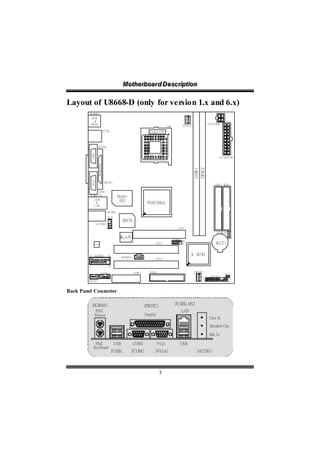 Motthe rboa r d D e sc riipttiion
                                                         Mo he rboa r d D e sc r p on

Layout of U8668-D (only for version 1.x and 6.x)
            JK BMS1
                                                                                                                1
             K/ B
              &
            Mouse                                                                                                                           JATX PWR 1
                                                                                                C PU            JC FA N 1

                                                                                  S ocket 478



                       JCO M1
             COM1




                                                                                                                                                    JA TXPW R2
                       Pa rall el Port




                                                                                                                            DDR 1
                                                                                                                                    DDR 2
             VG A1




                                         JPR NT1
                                                                                                                                                 ID E1 ID E2

                   JVGA 1
            JU SBLA N1                               Super
                USB                                   I/O
                 &                                                                P4M 266A
                L AN

                                           JAU DIO

                                           10 9
                                                          BIOS
                     JA U DIO 1
                                           2     1                                                        A G P1
                                                                                                                                                  JC MO S1
                                                         LAN                                           JU SB2
                                                                                                                                                                 1
                                                                                                   2            10
                 C ode c                                                                 PCI1      1            9                                BAT1

         2       JGA ME1                    16
                                                         JSPDIFO 1            1
                                                                                         PCI2

         1                                  15

                                                                     A MR 1        FD D1                                    JSFAN 1
                                   JCD IN 1                                                                                 1                             JCI1
        1                                                                                                                                    JPA NEL1    1
                                            1                                                                                          2                    24
         JW O L1                                                                                                                       1                    23


Back Panel Connector

             JKBMS1                                                           JPRNT1                    JUSBLAN2
                     PS/2                                                                                       LAN
                     Mouse                                                    Parallel
                                                                                                                                             Line In
                                                                                                                                             Speaker Out

                                                                                                                                             Mic In

                PS/2                               USB           COM1                    V GA               USB
               Keyboard
                                                 JUSB1          JCOM1                  JVGA1                                   JAUDIO



                                                                                           5
 
