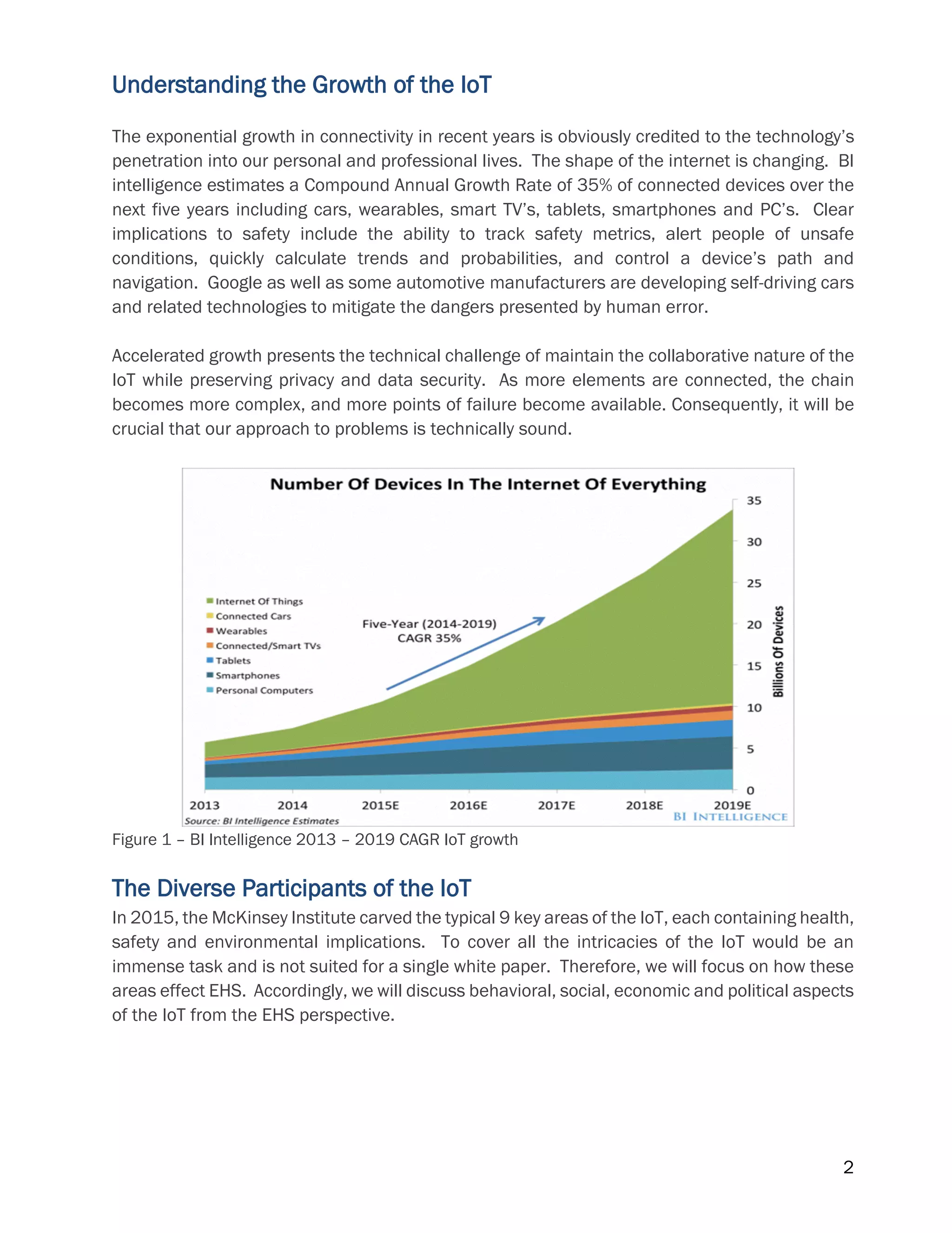 2
Understanding the Growth of the IoT
The exponential growth in connectivity in recent years is obviously credited to the technology’s
penetration into our personal and professional lives. The shape of the internet is changing. BI
intelligence estimates a Compound Annual Growth Rate of 35% of connected devices over the
next five years including cars, wearables, smart TV’s, tablets, smartphones and PC’s. Clear
implications to safety include the ability to track safety metrics, alert people of unsafe
conditions, quickly calculate trends and probabilities, and control a device’s path and
navigation. Google as well as some automotive manufacturers are developing self-driving cars
and related technologies to mitigate the dangers presented by human error.
Accelerated growth presents the technical challenge of maintain the collaborative nature of the
IoT while preserving privacy and data security. As more elements are connected, the chain
becomes more complex, and more points of failure become available. Consequently, it will be
crucial that our approach to problems is technically sound.
Figure 1 – BI Intelligence 2013 – 2019 CAGR IoT growth
The Diverse Participants of the IoT
In 2015, the McKinsey Institute carved the typical 9 key areas of the IoT, each containing health,
safety and environmental implications. To cover all the intricacies of the IoT would be an
immense task and is not suited for a single white paper. Therefore, we will focus on how these
areas effect EHS. Accordingly, we will discuss behavioral, social, economic and political aspects
of the IoT from the EHS perspective.
 