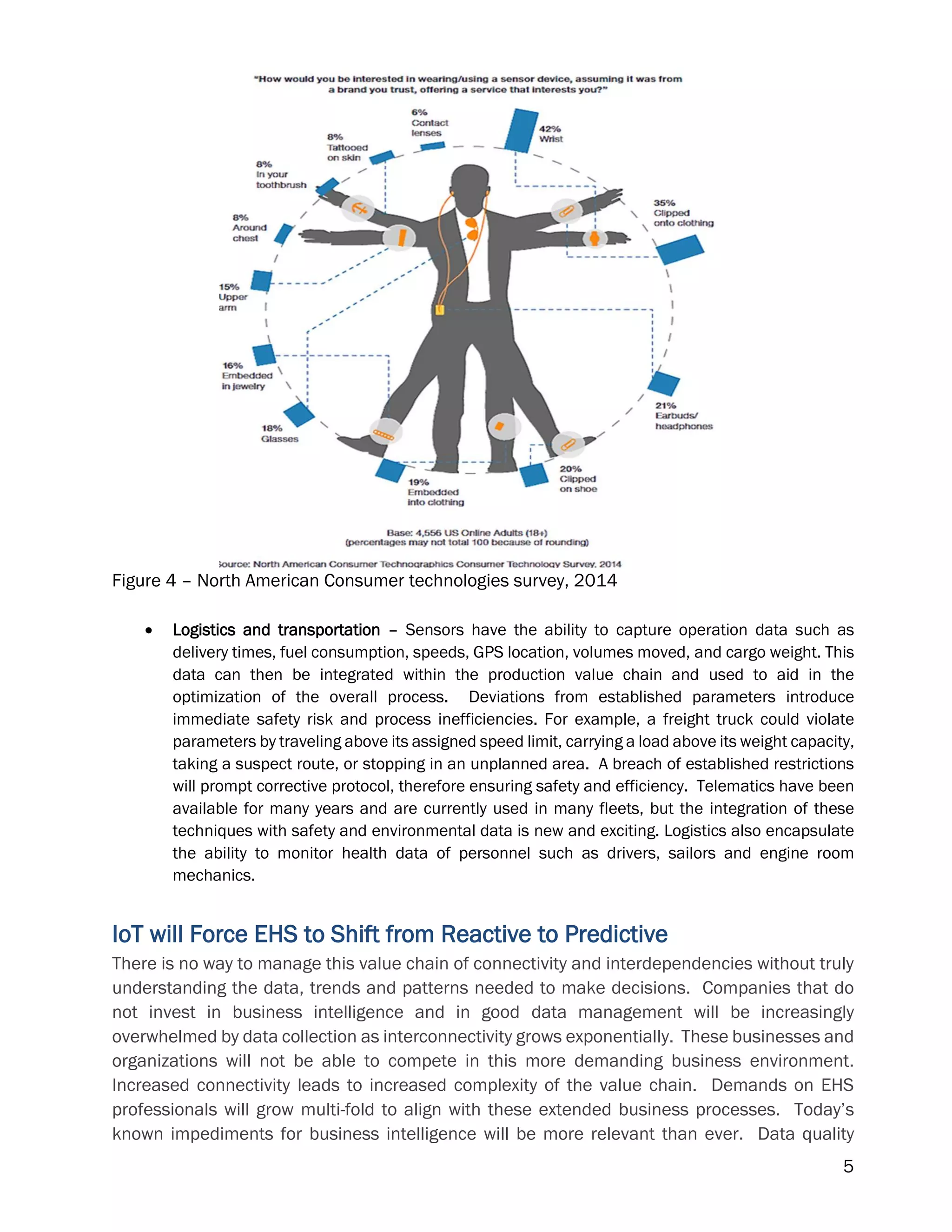 5
Figure 4 – North American Consumer technologies survey, 2014
 Logistics and transportation – Sensors have the ability to capture operation data such as
delivery times, fuel consumption, speeds, GPS location, volumes moved, and cargo weight. This
data can then be integrated within the production value chain and used to aid in the
optimization of the overall process. Deviations from established parameters introduce
immediate safety risk and process inefficiencies. For example, a freight truck could violate
parameters by traveling above its assigned speed limit, carrying a load above its weight capacity,
taking a suspect route, or stopping in an unplanned area. A breach of established restrictions
will prompt corrective protocol, therefore ensuring safety and efficiency. Telematics have been
available for many years and are currently used in many fleets, but the integration of these
techniques with safety and environmental data is new and exciting. Logistics also encapsulate
the ability to monitor health data of personnel such as drivers, sailors and engine room
mechanics.
IoT will Force EHS to Shift from Reactive to Predictive
There is no way to manage this value chain of connectivity and interdependencies without truly
understanding the data, trends and patterns needed to make decisions. Companies that do
not invest in business intelligence and in good data management will be increasingly
overwhelmed by data collection as interconnectivity grows exponentially. These businesses and
organizations will not be able to compete in this more demanding business environment.
Increased connectivity leads to increased complexity of the value chain. Demands on EHS
professionals will grow multi-fold to align with these extended business processes. Today’s
known impediments for business intelligence will be more relevant than ever. Data quality
 