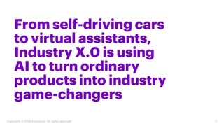 From self-driving cars
to virtual assistants,
Industry X.0 is using
AI to turn ordinary
products into industry
game-change...