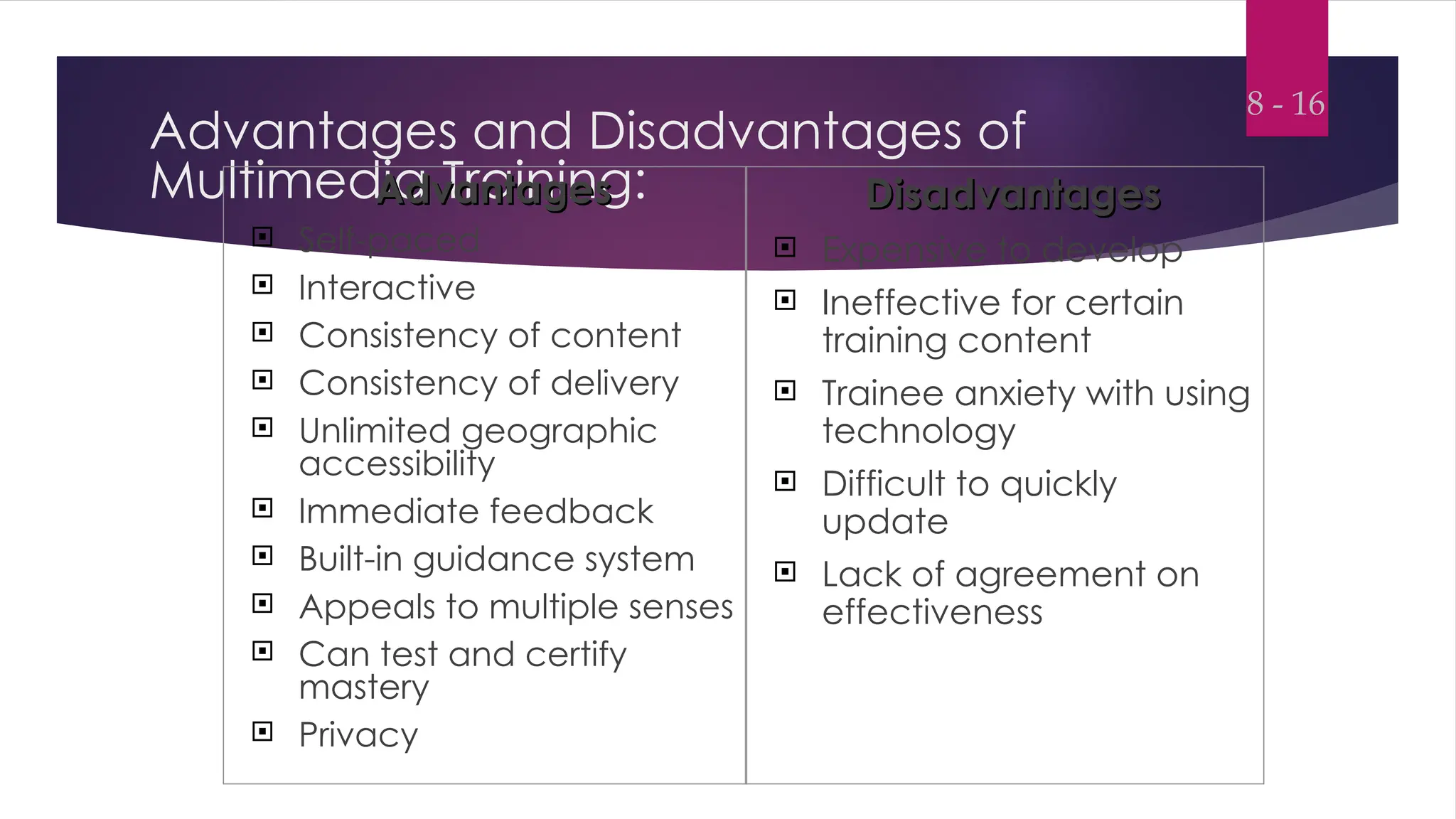 Advantages and Disadvantages of
Multimedia Training:
Advantages
Advantages
 Self-paced
 Interactive
 Consistency of content
 Consistency of delivery
 Unlimited geographic
accessibility
 Immediate feedback
 Built-in guidance system
 Appeals to multiple senses
 Can test and certify
mastery
 Privacy
Disadvantages
Disadvantages
 Expensive to develop
 Ineffective for certain
training content
 Trainee anxiety with using
technology
 Difficult to quickly
update
 Lack of agreement on
effectiveness
8 - 16
 