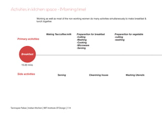 Working as well as most of the non working women do many activities simultaneously to make breakfast &
lunch together.
15-20 mins
Making Tea/coffee/milk
Serving Cleanining house Washing Utensils
Preparartion for breakfast
-Cutting
-Washing
-Cooking
-Microwave
-Serving
Preparartion for vegetable
-cutting
-washingPrimary activities
Side activities
Breakfast
Tanmayee Palwe | Indian Kitchen | MIT Institute Of Design | 114
Activities in kitchen space - (Morning time)
 