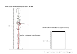 Indian Women Height observed during reseach - 5’ - 5’3”
1504 mm
950 mm Elbow height from ground level
Ideal height of contetop for kneading (Indian User)
800 - 850mm
Tanmayee Palwe | Indian Kitchen | MIT Institute Of Design | 121
 