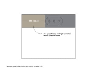 Tanmayee Palwe | Indian Kitchen | MIT Institute Of Design | 124
Free space for easy working to carried out
various cooking activities.
650 - 700 mm
 