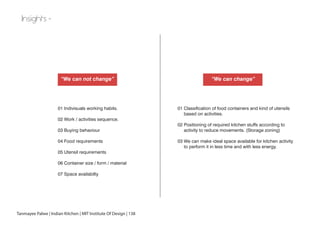 “We can not change” “We can change”
01 Indivisuals working habits.
02 Work / activities sequence.
03 Buying behaviour
04 Food requirements
05 Utensil requirements
06 Container size / form / material
07 Space availabilty
01 Classification of food containers and kind of utensils
based on activities.
02 Positioning of required kitchen stuffs according to
activity to reduce movements. (Storage zoning)
03 We can make ideal space available for kitchen activity
to perform it in less time and with less energy.
Tanmayee Palwe | Indian Kitchen | MIT Institute Of Design | 138
Insights -
 