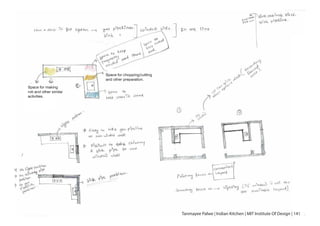 Space for making
roti and other similar
activities.
Space for chopping/cutting
and other preparation.
Tanmayee Palwe | Indian Kitchen | MIT Institute Of Design | 141
 
