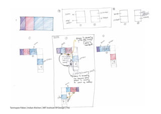 Tanmayee Palwe | Indian Kitchen | MIT Institute Of Design | 142
 