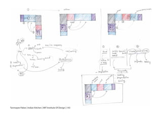 Tanmayee Palwe | Indian Kitchen | MIT Institute Of Design | 143
 