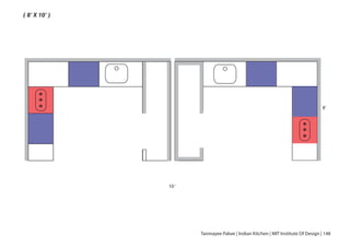 ( 8’ X 10’ )
10‘
8’
Tanmayee Palwe | Indian Kitchen | MIT Institute Of Design | 148
 
