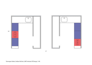 8‘
10‘
Tanmayee Palwe | Indian Kitchen | MIT Institute Of Design | 149
 