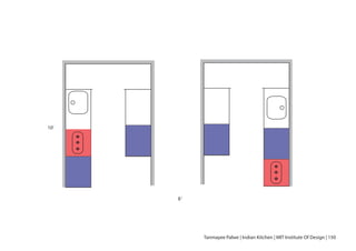 10‘8‘
10’
Tanmayee Palwe | Indian Kitchen | MIT Institute Of Design | 150
 