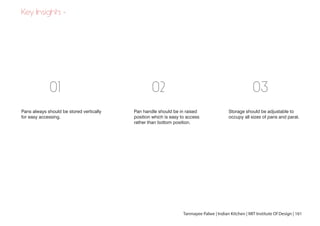 Pans always should be stored vertically
for easy accessing.
Pan handle should be in raised
position which is easy to access
rather than bottom position.
01 02
Key Insights -
Tanmayee Palwe | Indian Kitchen | MIT Institute Of Design | 161
Storage should be adjustable to
occupy all sizes of pans and parat.
03
 
