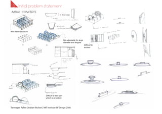 INITIAL CONCEPTS
Wire frame structure
Difficult to take pan
which is at bottom
Difficult to
access
5 - 8 mm deep
Not adjustable for large
diameter and lenghts
Initial problem statement1.3
Tanmayee Palwe | Indian Kitchen | MIT Institute Of Design | 166
 