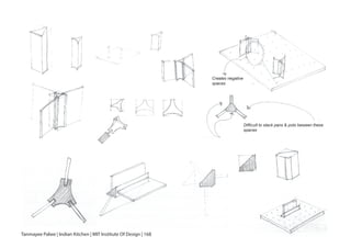 Creates negative
spaces
Difficult to stack pans & pots beween these
spaces
Tanmayee Palwe | Indian Kitchen | MIT Institute Of Design | 168
 