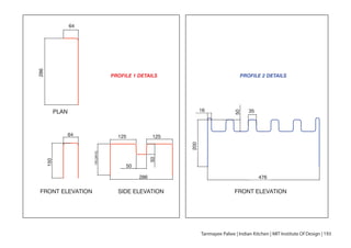 Tanmayee Palwe | Indian Kitchen | MIT Institute Of Design | 193
PLAN
FRONT ELEVATION SIDE ELEVATION FRONT ELEVATION
64
286
150
64 125 125
50
50
286
200
16
50
35
476
PROFILE 1 DETAILS PROFILE 2 DETAILS
 