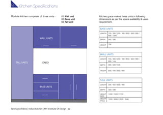 HEIGHT
LENGTH 150 / 200 / 250 / 300 / 450 / 600 / 800 /
900 / 1200
560 / 580
700
DEPTH
BASE UNITS
HEIGHT
LENGTH 150 / 200 / 250 / 300 / 450 / 600 / 800 /
900 / 1200
300 / 320 / 330
600 / 700 / 800 / 900
DEPTH
WALL UNITS
HEIGHT
(MID)
HEIGHT
(TALL)
LENGTH
560 / 580
1200 / 1500 / 1720
1950 / 2000 / 2020 / 2040
300 / 450 / 600 / 900
DEPTH
TALL UNITS
WALL UNITS
WALL UNITS
BASE UNITS
TALL UNITS
DADO
DADO
Modular kitchen comprises of three units - 01 Wall unit
02 Base unit
03 Tall unit
Kitchen grace makes these units in following
dimensions as per the space availabilty & users
requirement.
Tanmayee Palwe | Indian Kitchen | MIT Institute Of Design | 22
Kitchen Specifications1.6
 