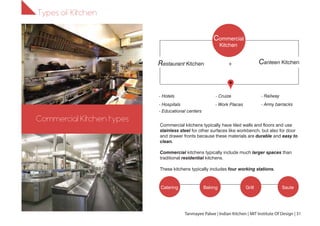 01
Types of Kitchen
Commercial Kitchen types
+
Commercial
Kitchen
Restaurant Kitchen Canteen Kitchen
Commercial kitchens typically have tiled walls and floors and use
stainless steel for other surfaces like workbench, but also for door
and drawer fronts because these materials are durable and easy to
clean.
Commercial kitchens typically include much larger spaces than
traditional residential kitchens.
- Educational centers
- Cruize
- Hospitals - Work Places
- Hotels
- Army barracks
- Railway
Catering Baking Grill Saute
These kitchens typically includes four working stations.
Tanmayee Palwe | Indian Kitchen | MIT Institute Of Design | 31
 