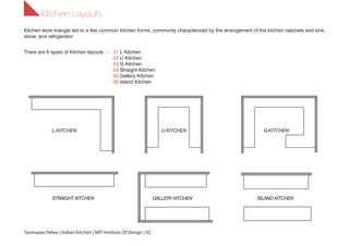 Kitchen work triangle led to a few common kitchen forms, commonly characterized by the arrangement of the kitchen cabinets and sink,
stove, and refrigerator:
There are 6 types of Kitchen layouts -
Kitchen Layouts
01 L Kitchen
02 U Kitchen
03 G Kitchen
04 Straight Kitchen
05 Gallery Kitchen
06 Island Kitchen
L-KITCHEN U-KITCHEN G-KITCHEN
STRAIGHT KITCHEN GALLERY KITCHEN ISLAND KITCHEN
Tanmayee Palwe | Indian Kitchen | MIT Institute Of Design | 42
 