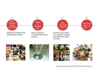 No.of
activities
during
preparation
05
Sitting
&
standing
work
05
Time
consuming
recepies
07
No.of food
items in a
meal
08
Necessary activities done
before actual cooking
Various postures
considered during the
process.
Number of processes
are involved in making
one dish which takes
long time.
Tanmayee Palwe | Indian Kitchen | MIT Institute Of Design | 49
 