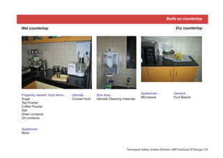 Stuffs on countertop
Wet countertop
Freqently needed food items -
Sugar
Tea Powder
Coffee Powder
Salt
Ghee container
Oil container
Appliances -
Mixer
Utensils -
Cooked food
Sink Area -
Utensils Cleaning materials
Dry countertop
Appliances -
Microwave
General -
Fruit Basket
Tanmayee Palwe | Indian Kitchen | MIT Institute Of Design | 95
 