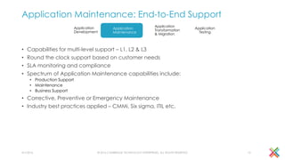 Application Maintenance: End-to-End Support
• Capabilities for multi-level support – L1, L2 & L3
• Round the clock support based on customer needs
• SLA monitoring and compliance
• Spectrum of Application Maintenance capabilities include:
• Production Support
• Maintenance
• Business Support
• Corrective, Preventive or Emergency Maintenance
• Industry best practices applied – CMMi, Six sigma, ITIL etc.
4/1/2016 © 2016 CAMBRIDGE TECHNOLOGY ENTERPRISES, ALL RIGHTS RESERVED 10
Application
Testing
Application
Transformation
& Migration
Application
Maintenance
Application
Development
 