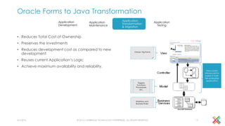 Oracle Forms to Java Transformation
• Reduces Total Cost of Ownership
• Preserves the Investments
• Reduces development cost as compared to new
development
• Reuses current Application’s Logic
• Achieve maximum availability and reliability.
4/1/2016 © 2016 CAMBRIDGE TECHNOLOGY ENTERPRISES, ALL RIGHTS RESERVED 13
Oracle 10g Forms
New Layers
introduced to
make it multi-
tier enterprise
application
Triggers,
Functions,
Procedures,
etc.,
Workflow and
Business Rules
Java/ADF Framework
Application
Testing
Application
Transformation
& Migration
Application
Maintenance
Application
Development
 