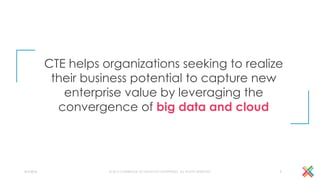 © 2016 CAMBRIDGE TECHNOLOGY ENTERPRISES, ALL RIGHTS RESERVED
CTE helps organizations seeking to realize
their business potential to capture new
enterprise value by leveraging the
convergence of big data and cloud
4/1/2016 3
 