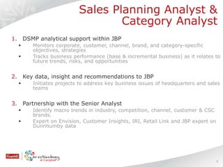 1
Sales Planning Analyst &
Category Analyst
1. DSMP analytical support within JBP
 Monitors corporate, customer, channel, brand, and category-specific
objectives, strategies
 Tracks business performance (base & incremental business) as it relates to
future trends, risks, and opportunities
2. Key data, insight and recommendations to JBP
 Initiates projects to address key business issues of headquarters and sales
teams
3. Partnership with the Senior Analyst
 Identify macro trends in industry, competition, channel, customer & CSC
brands.
 Expert on Envision, Customer Insights, IRI, Retail Link and JBP expert on
Dunnhumby data
 