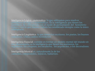 Inteligencia Lógica - matemática, la que utilizamos para resolver
problemas de lógica y matemáticas. Es la inteligencia que tienen los
científicos. Se corresponde con el modo de pensamiento del hemisferio
lógico y con lo que nuestra cultura ha considerado siempre como la única
inteligencia.

Inteligencia Lingüística, la que tienen los escritores, los poetas, los buenos
redactores. Utiliza ambos hemisferios.

Inteligencia Espacial, consiste en formar un modelo mental del mundo en
tres dimensiones, es la inteligencia que tienen los marineros, los
ingenieros, los cirujanos, los escultores, los arquitectos, o los decoradores.

Inteligencia Musical es, naturalmente la de los
cantantes, compositores, músicos, bailarines.
 