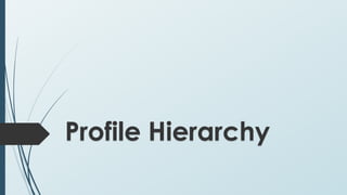 Profile Hierarchy
 
