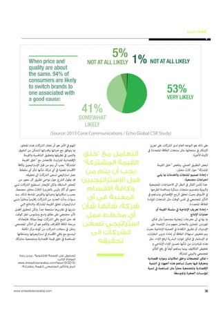 SME Arabia December 2015