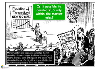 Is it possible to
develop RES only
within the market
rules?
More investors are beginning to realize the risk
posed by climate change. Analyses from Citigroup,
HSBC, the IEA, Bank of England, and others have
yielded evidence of a “significant, quantifiable risk
to portfolios exposed to fossil fuel assets
 