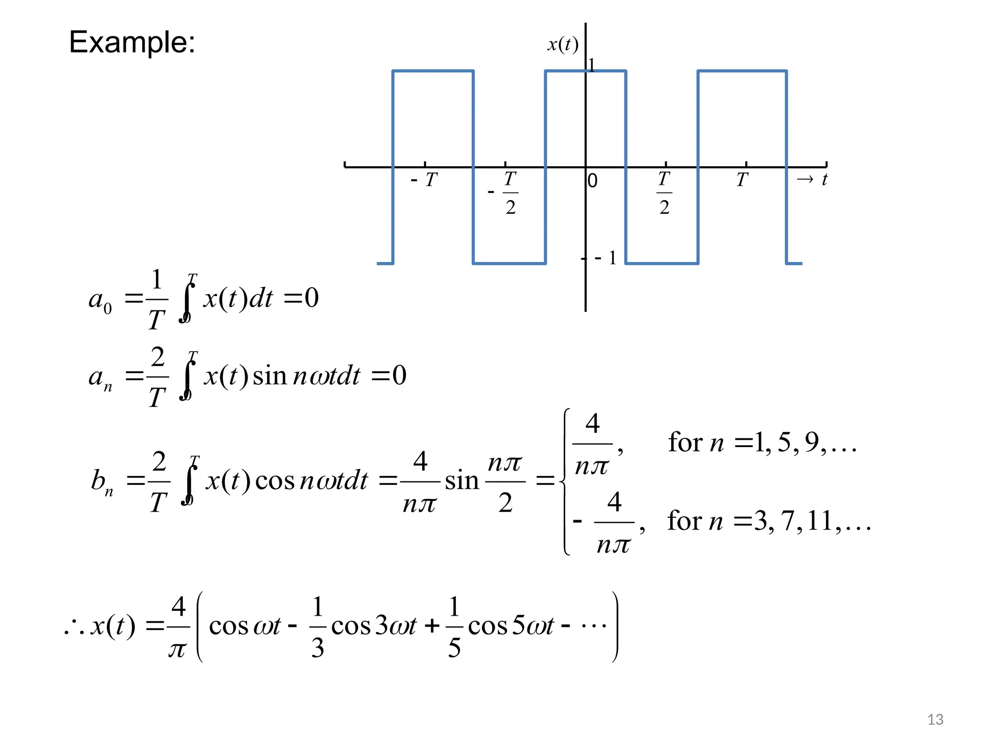 Example:






T
n
T
tdt
n
t
x
T
a
dt
t
x
T
a
0
0
0
0
sin
)
(
2
0
)
(
1













 


11,
7,
,
3
for
,
4
9,
5,
,
1
for
,
4
2
sin
4
cos
)
(
2
0
n
n
n
n
n
n
tdt
n
t
x
T
b
T
n





0
2
T
2
T

T
T
 t

)
(t
x
1
 1











 
t
t
t
t
x 



5
cos
5
1
3
cos
3
1
cos
4
)
(
13
 