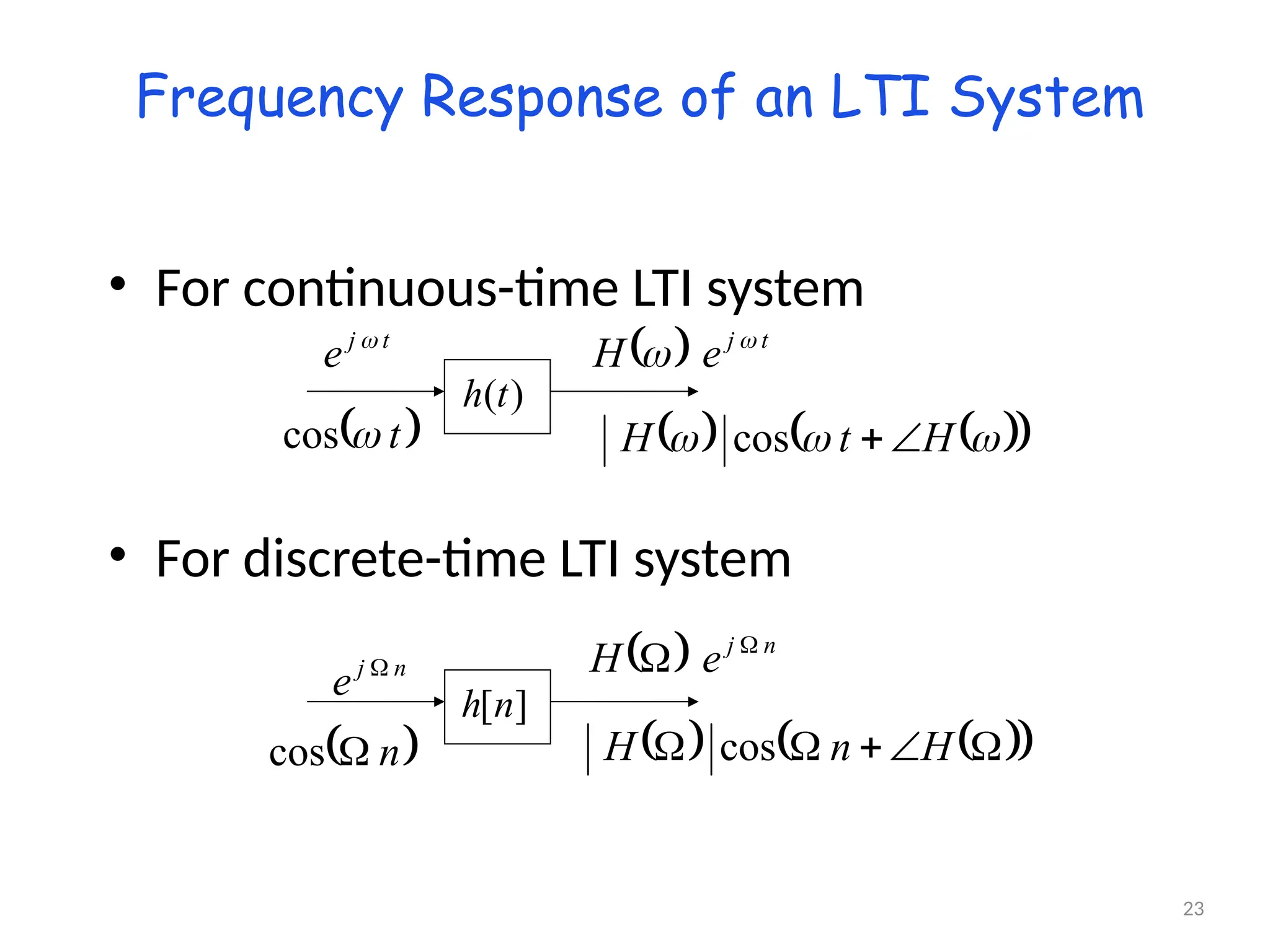 23
Frequency Response of an LTI System
• For continuous-time LTI system
• For discrete-time LTI system
]
[n
h
n
j
e    n
j
e
H 

 
n
cos     
 




 H
n
H cos
)
(t
h
t
j
e 
  t
j
e
H 

   
 


 H
t
H 

cos
 
t
cos 
 