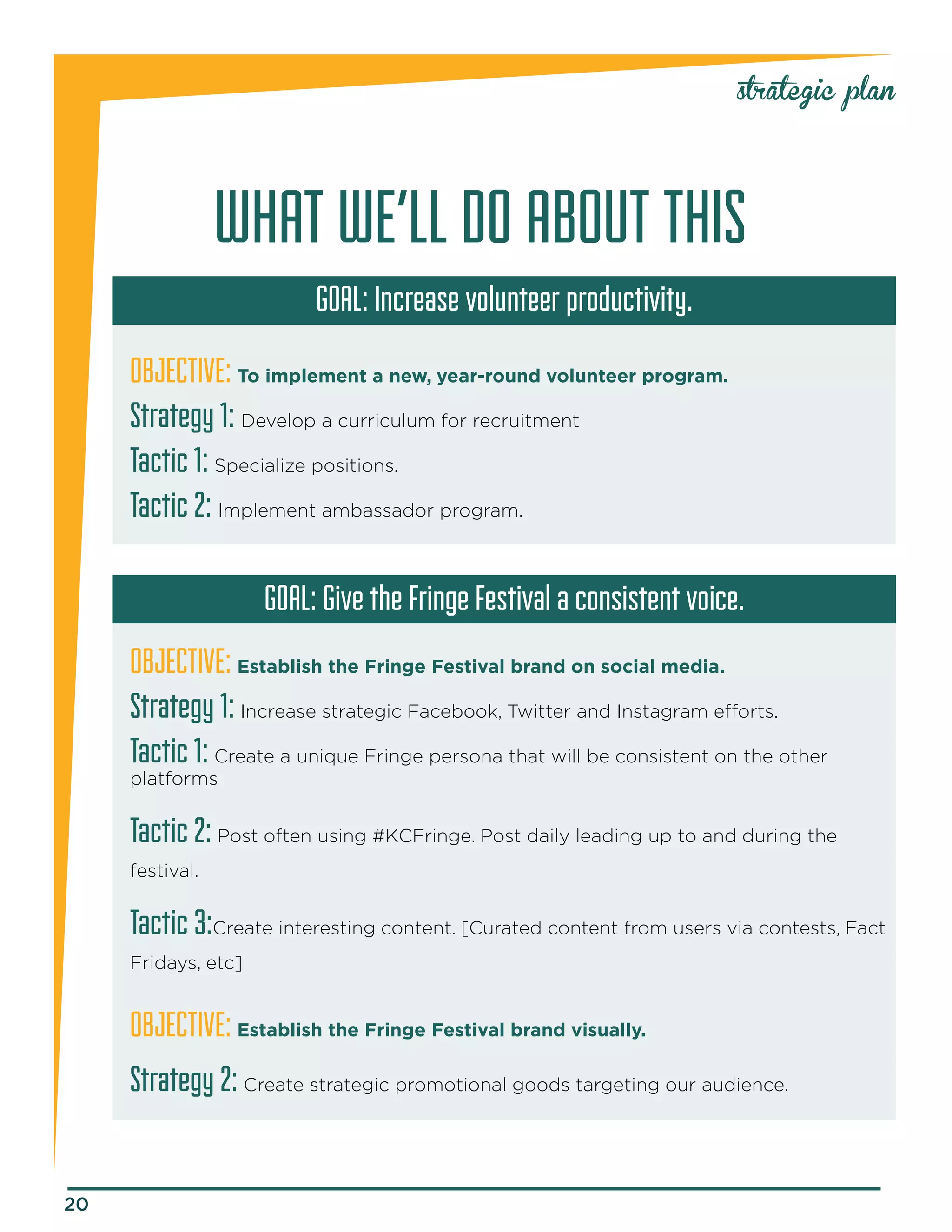 20 
strategic plan 
WHAT WE’LL DO ABOUT THIS 
OBJECTIVE: To implement a new, year-round volunteer program. 
Strategy 1: Develop a curriculum for recruitment 
Tactic 1: Specialize positions. 
Tactic 2: Implement ambassador program. 
OBJECTIVE: Establish the Fringe Festival brand on social media. 
Strategy 1: Increase strategic Facebook, Twitter and Instagram efforts. 
Tactic 1: Create a unique Fringe persona that will be consistent on the other 
platforms 
Tactic 2: Post often using #KCFringe. Post daily leading up to and during the 
festival. 
Tactic 3:Create interesting content. [Curated content from users via contests, Fact 
Fridays, etc] 
OBJECTIVE: Establish the Fringe Festival brand visually. 
Strategy 2: Create strategic promotional goods targeting our audience. 
GOAL: Increase volunteer productivity. 
GOAL: Give the Fringe Festival a consistent voice. 
 
