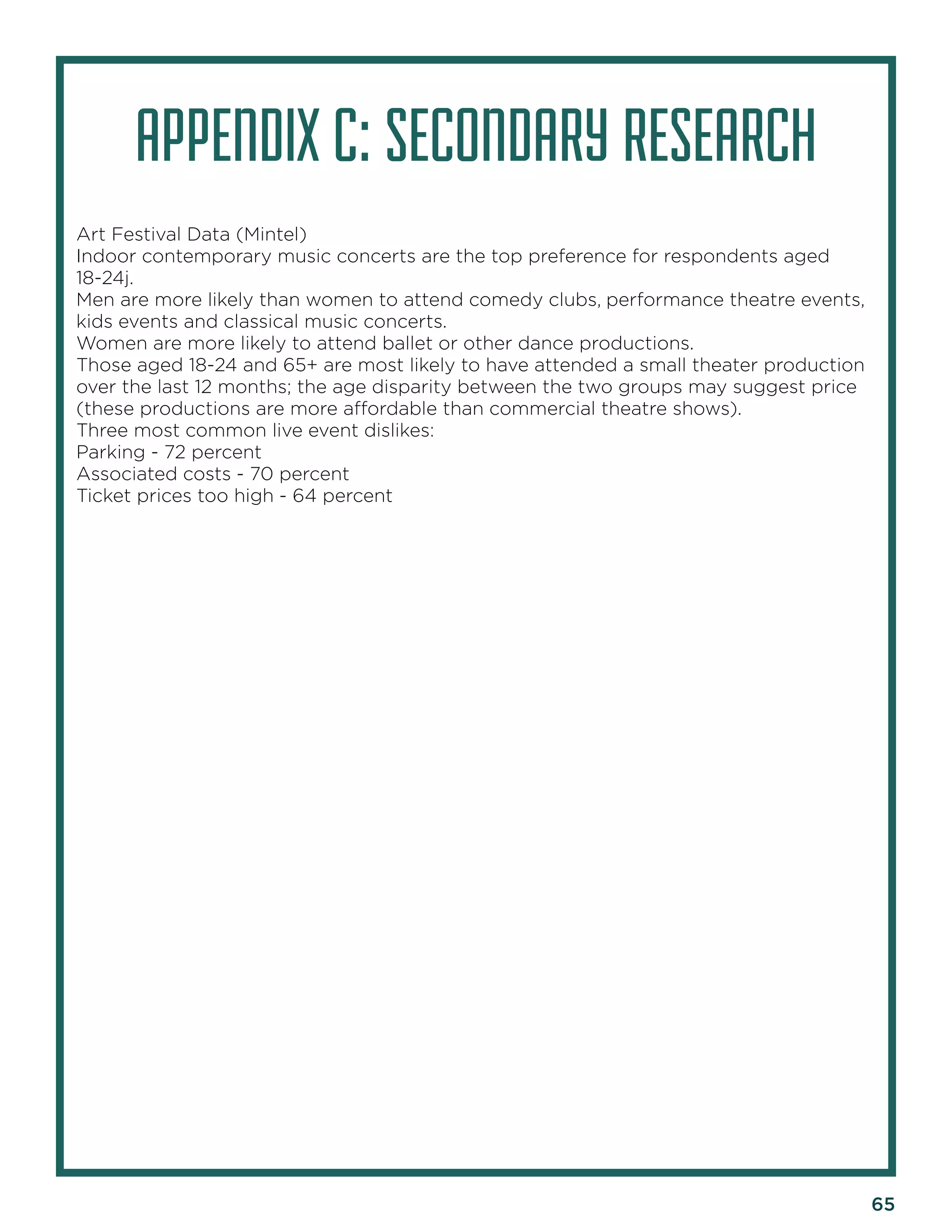 65 
APPENDIX C: SECONDARY RESEARCH 
Art Festival Data (Mintel) 
Indoor contemporary music concerts are the top preference for respondents aged 
18-24j. 
Men are more likely than women to attend comedy clubs, performance theatre events, kids events and classical music concerts. 
Women are more likely to attend ballet or other dance productions. 
Those aged 18-24 and 65+ are most likely to have attended a small theater production over the last 12 months; the age disparity between the two groups may suggest price (these productions are more affordable than commercial theatre shows). 
Three most common live event dislikes: 
Parking - 72 percent 
Associated costs - 70 percent 
Ticket prices too high - 64 percent  
