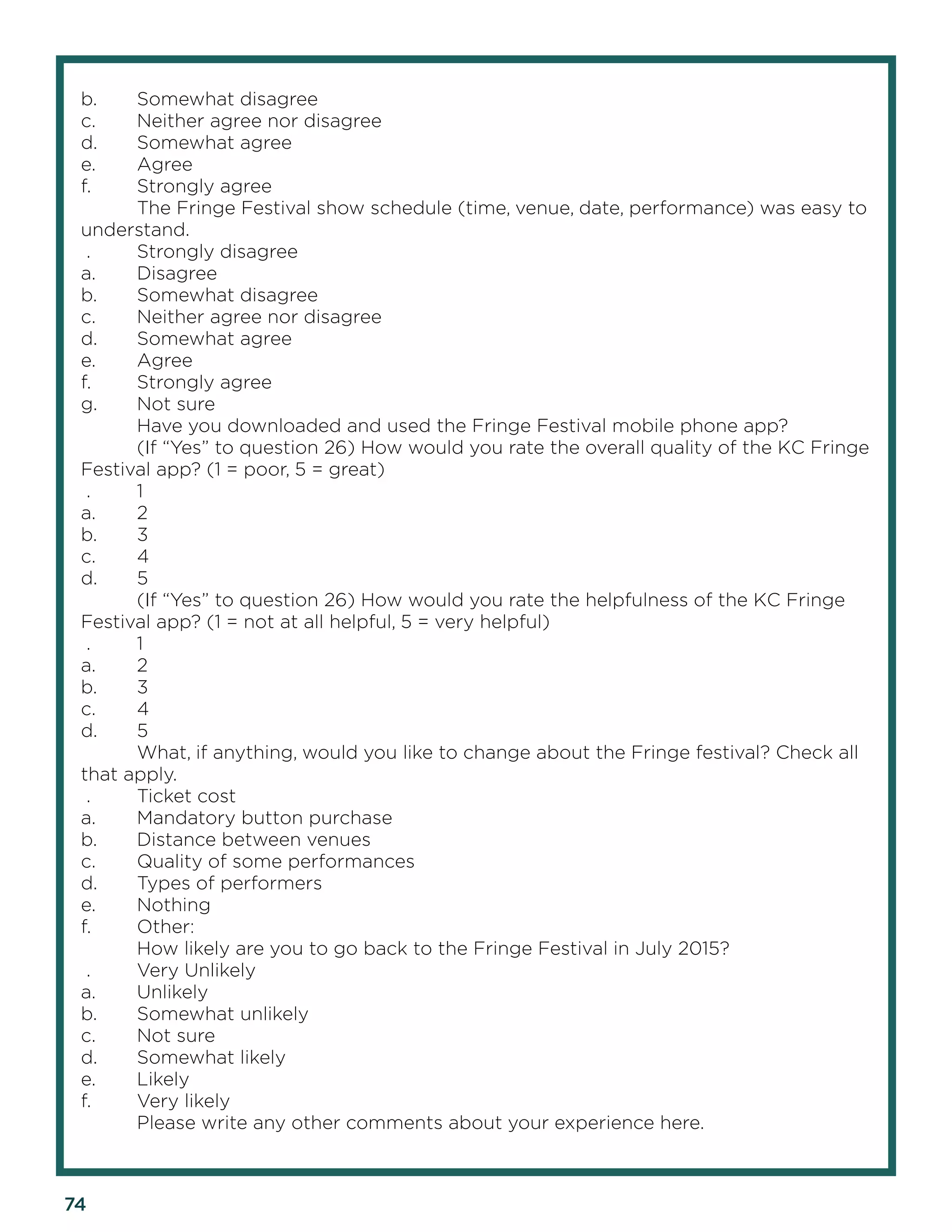 74 
b. Somewhat disagree 
c. Neither agree nor disagree 
d. Somewhat agree 
e. Agree 
f. Strongly agree 
The Fringe Festival show schedule (time, venue, date, performance) was easy to understand. 
. Strongly disagree 
a. Disagree 
b. Somewhat disagree 
c. Neither agree nor disagree 
d. Somewhat agree 
e. Agree 
f. Strongly agree 
g. Not sure 
Have you downloaded and used the Fringe Festival mobile phone app? 
(If “Yes” to question 26) How would you rate the overall quality of the KC Fringe Festival app? (1 = poor, 5 = great) 
. 1 
a. 2 
b. 3 
c. 4 
d. 5 
(If “Yes” to question 26) How would you rate the helpfulness of the KC Fringe Festival app? (1 = not at all helpful, 5 = very helpful) 
. 1 
a. 2 
b. 3 
c. 4 
d. 5 
What, if anything, would you like to change about the Fringe festival? Check all that apply. 
. Ticket cost 
a. Mandatory button purchase 
b. Distance between venues 
c. Quality of some performances 
d. Types of performers 
e. Nothing 
f. Other: 
How likely are you to go back to the Fringe Festival in July 2015? 
. Very Unlikely 
a. Unlikely 
b. Somewhat unlikely 
c. Not sure 
d. Somewhat likely 
e. Likely 
f. Very likely 
Please write any other comments about your experience here. 