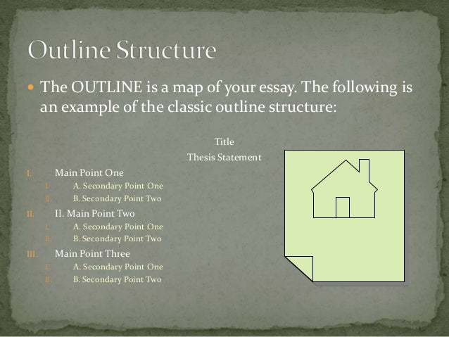 theme for english b essay