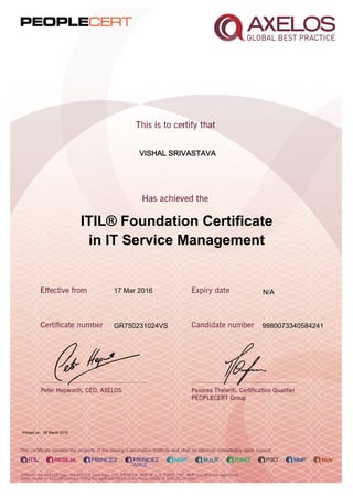 VISHAL SRIVASTAVA
ITIL® Foundation Certificate
in IT Service Management
17 Mar 2016
GR750231024VS 9980073340584241
Printed on 28 March 2016
N/A
 