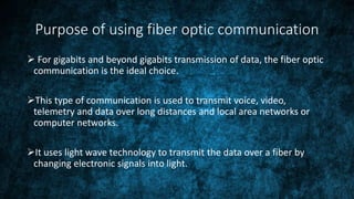Fiber Optic Communication System | PPTX