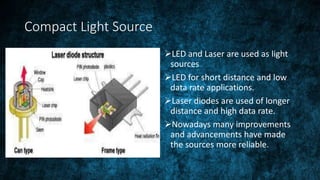 Fiber Optic Communication System | PPTX