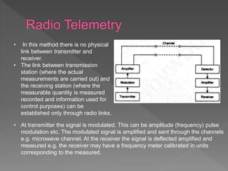 • In this method there is no physical
link between transmitter and
receiver.
• The link between transmission
station (where the actual
measurements are carried out) and
the receiving station (where the
measurable quantity is measured
recorded and information used for
control purposes) can be
established only through radio links.
• At transmitter the signal is modulated. This can be amplitude (frequency) pulse
modulation etc. The modulated signal is amplified and sent through the channels
e.g. microwave channel. At the receiver the signal is deflected amplified and
measured e.g. the receiver may have a frequency meter calibrated in units
corresponding to the measured.
 