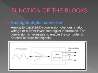  Analog to digital converter:
Analog to digital (A/D) conversion changes analog
voltage or current levels into digital information. The
conversion is necessary to enable the computer to
process or store the signals.
 