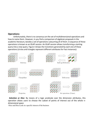 Operations:
Unfortunately, there is no consensus on the set of multidimensional operations and
how to name them. However, in you find a comparison of algebraic proposals in the
academic literature, besides a set of operations subsuming all of them. A sequence of these
operations is known as an OLAP session. An OLAP session allows transforming a starting
query into a new query. Figure 3 draws the transitions generated by each one of these
operations (circles and triangles represent different attributes for Fact instances):
Selection Roll-up/Drill-down
ChangeBase Drill-across
Projection Set operations (Union)
Selection or Dice: By means of a logic predicate over the dimension attributes, this
operation allows users to choose the subset of points of interest out of the whole n-
dimensional space
-Slice and Dice:Look at a specific interest of the business
 