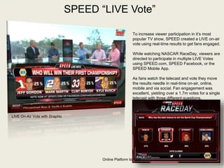 To increase viewer participation in it’s most
popular TV show, SPEED created a LIVE on-air
vote using real-time results to get fans engaged.
While watching NASCAR RaceDay, viewers are
directed to participate in multiple LIVE Votes
using SPEED.com, SPEED Facebook, or the
SPEED Mobile App.
As fans watch the telecast and vote they move
the results needle in real-time on-air, online,
mobile and via social. Fan engagement was
excellent, yielding over a 1.7m votes for a single
telecast with three different questions.
SPEED “LIVE Vote”
Online Platform to Vote
LIVE On-Air Vote with Graphic
 