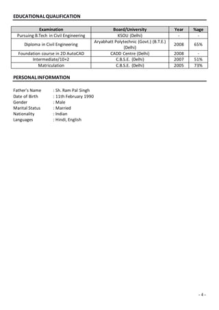 - 4 -
EDUCATIONAL QUALIFICATION
Examination Board/University Year %age
Pursuing B.Tech in Civil Engineering KSOU (Delhi) - -
Diploma in Civil Engineering
Aryabhatt Polytechnic (Govt.) (B.T.E.)
(Delhi)
2008 65%
Foundation course in 2D AutoCAD CADD Centre (Delhi) 2008 -
Intermediate/10+2 C.B.S.E. (Delhi) 2007 51%
Matriculation C.B.S.E. (Delhi) 2005 73%
PERSONAL INFORMATION
Father's Name : Sh. Ram Pal Singh
Date of Birth : 11th February 1990
Gender : Male
Marital Status : Married
Nationality : Indian
Languages : Hindi, English
 