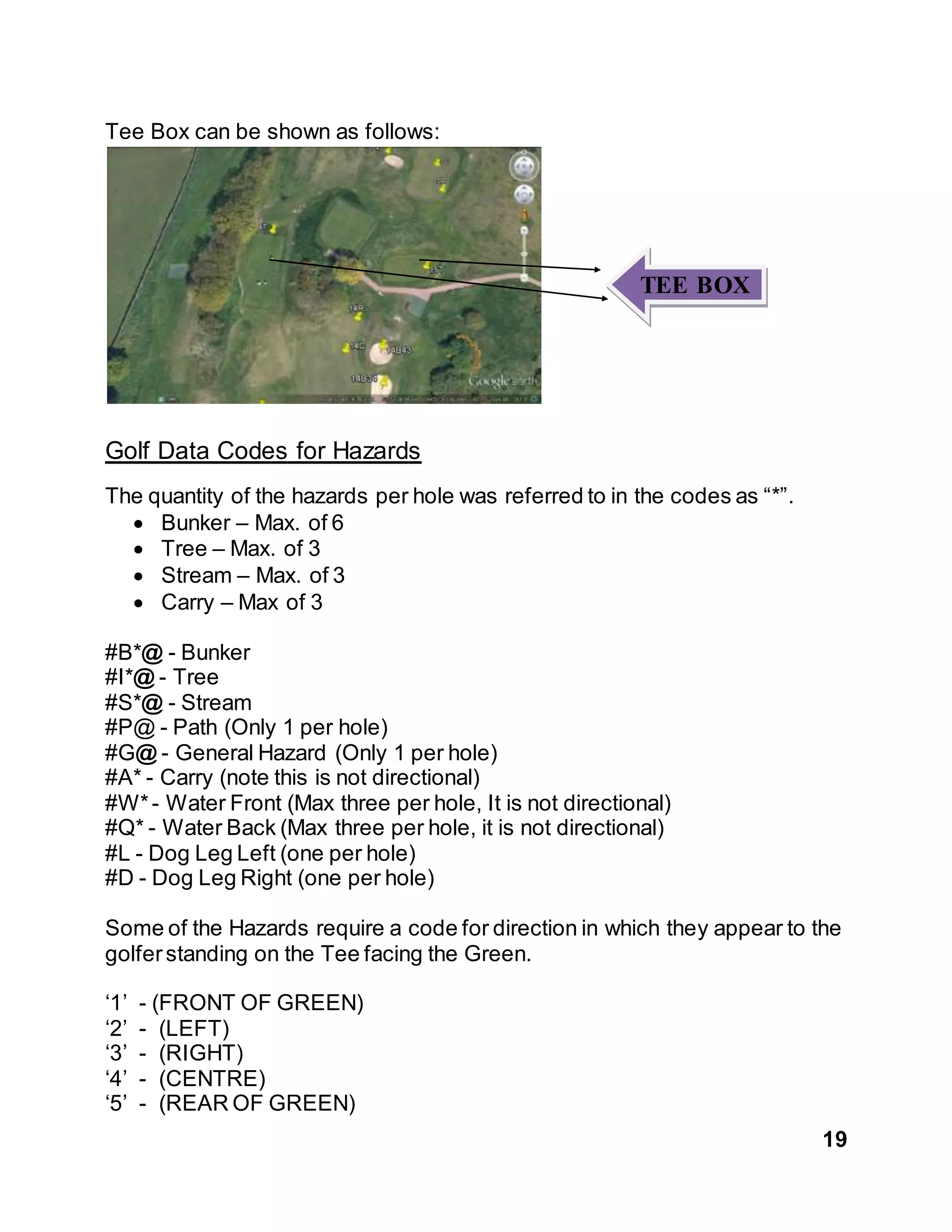 19
Tee Box can be shown as follows:
Golf Data Codes for Hazards
The quantity of the hazards per hole was referred to in the codes as “*”.
 Bunker – Max. of 6
 Tree – Max. of 3
 Stream – Max. of 3
 Carry – Max of 3
#B*@ - Bunker
#I*@ - Tree
#S*@ - Stream
#P@ - Path (Only 1 per hole)
#G@ - General Hazard (Only 1 per hole)
#A* - Carry (note this is not directional)
#W*- Water Front (Max three per hole, It is not directional)
#Q* - Water Back (Max three per hole, it is not directional)
#L - Dog Leg Left (one per hole)
#D - Dog Leg Right (one per hole)
Some of the Hazards require a code for direction in which they appear to the
golferstanding on the Tee facing the Green.
‘1’ - (FRONT OF GREEN)
‘2’ - (LEFT)
‘3’ - (RIGHT)
‘4’ - (CENTRE)
‘5’ - (REAR OF GREEN)
TEE BOX
 